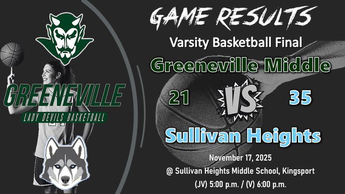 Girls basketball score