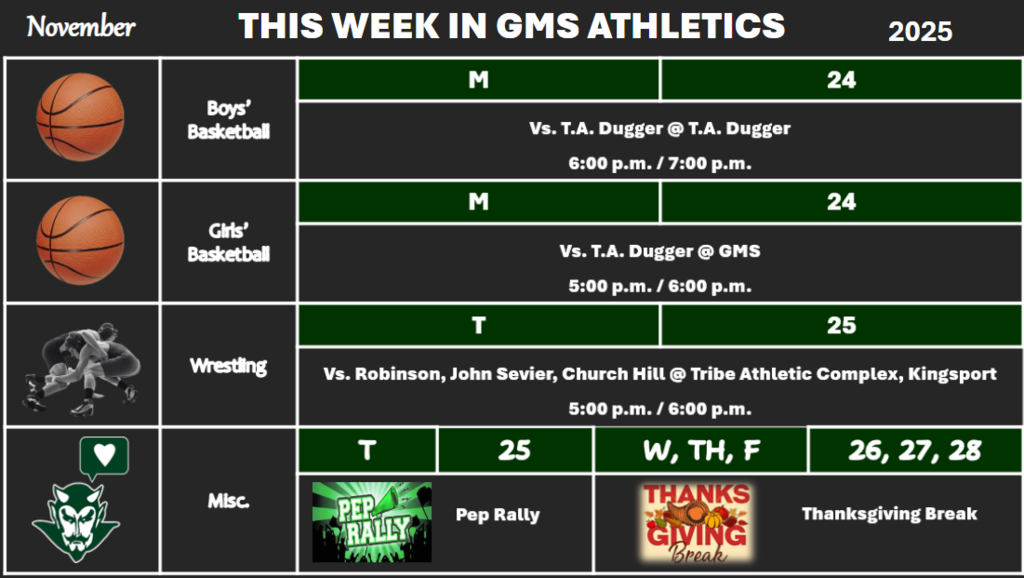 Week of November 24th