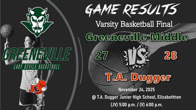 Girls basketball scores