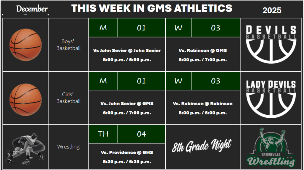 This week's athletic schedule