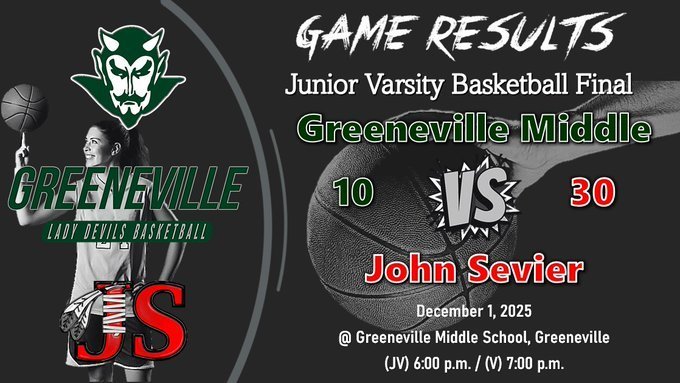 girls basketball scores