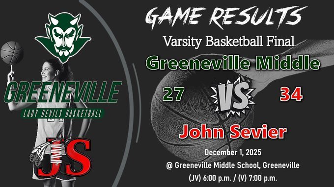 Girls basketball scores