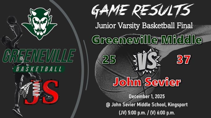 Boys basketball scores