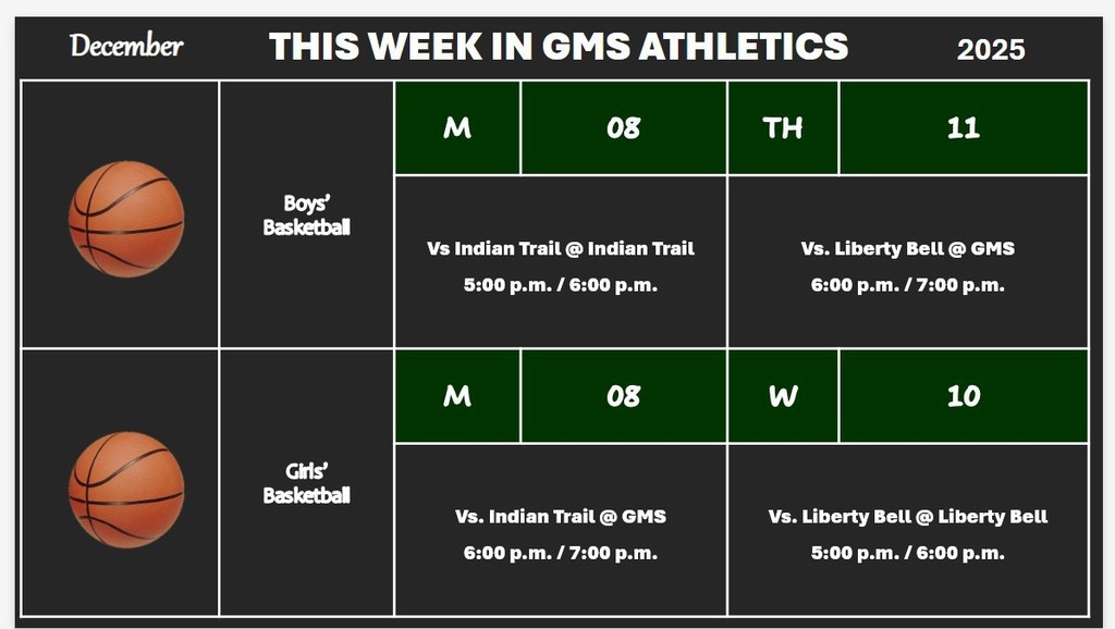Athletic events week of December 8th