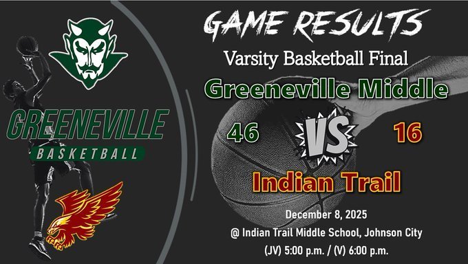 Boys basketball scores