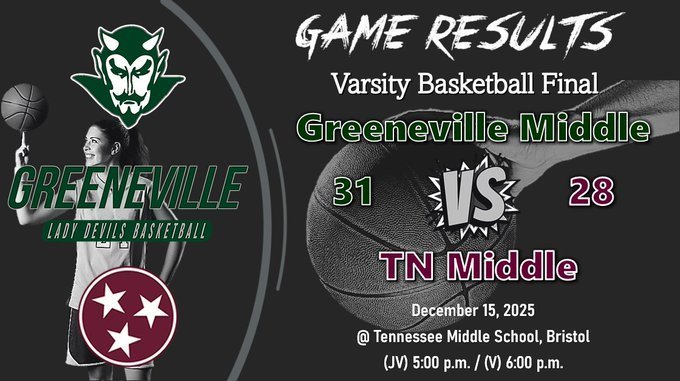 Girls Basketball score