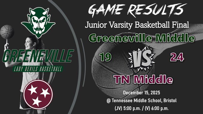 Girls Basketball score