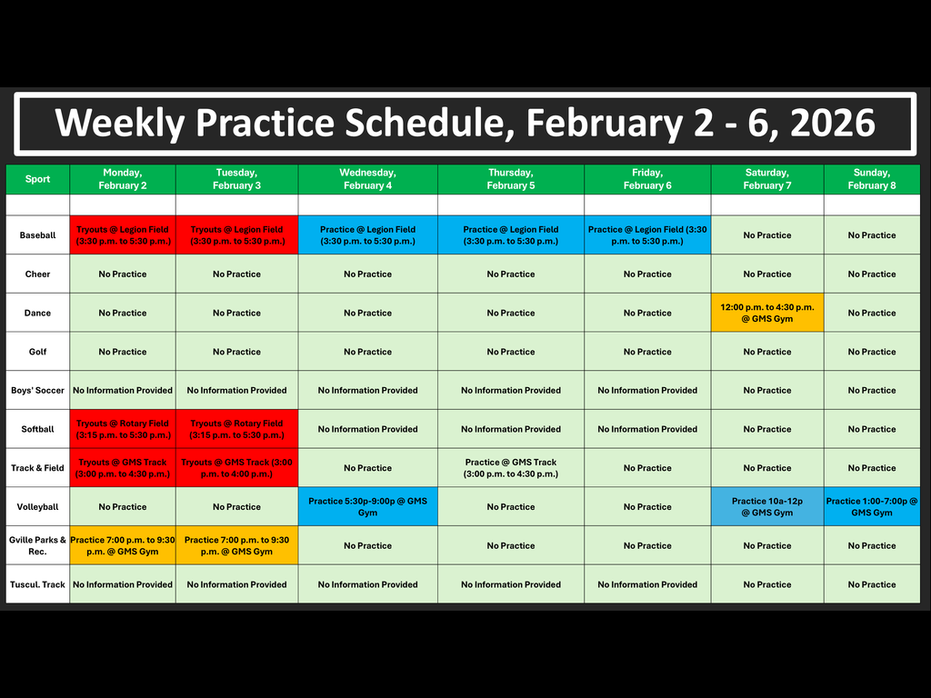 A chart titled “Weekly Practice Schedule, February 2–6, 2026.” The table lists sports down the left side and days of the week across the top. Color-coded cells indicate practice times or “No Practice” for baseball, cheer, dance, golf, boys’ soccer, softball, track and field, volleyball, Greeneville Parks & Rec, and Tusculum Track. Baseball and softball show tryout dates, track lists tryout and practice times, volleyball has one practice on Wednesday, and Greeneville Parks & Rec has evening gym practices. Most other sports list no practice or no information provided.