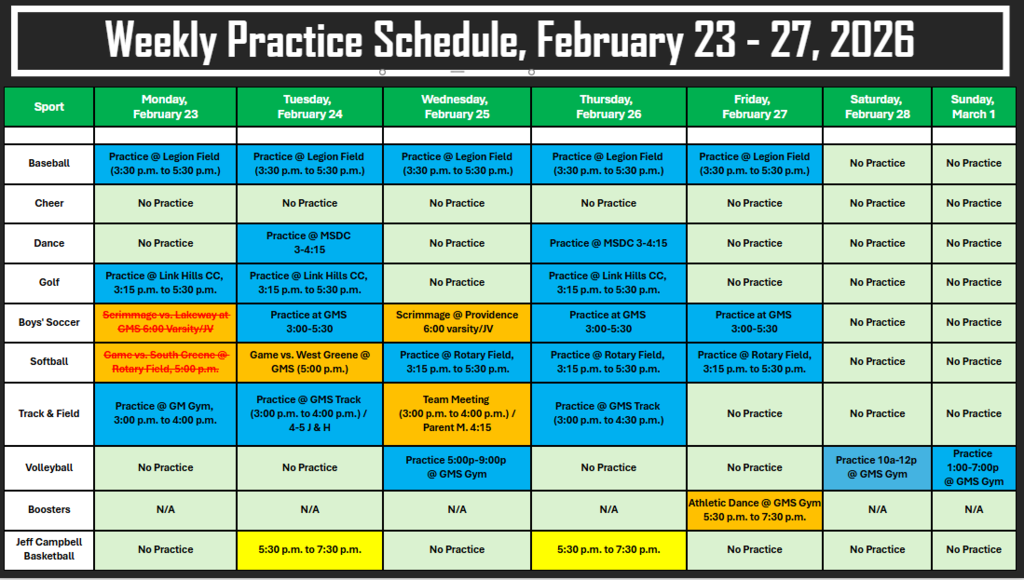 A grid-style schedule titled “Weekly Practice Schedule, February 23–27, 2026.” The chart lists sports down the left column and days of the week across the top, from Monday, February 23 to Sunday, March 1. Each cell contains practice details or indicates “No Practice.” Highlights include: Baseball: Practice every weekday at Legion Field from 3:30–5:30 p.m.; no practice Saturday or Sunday. Cheer: No practice all week. Dance: Practice Tuesday and Thursday at MSDC from 3 to 4:15 p.m.; no other practices. Golf: Practice Monday, Tuesday, and Thursday at Link Hills CC from 3:15–5:30 p.m.; no practice other days. Boys’ Soccer: Monday practice at GMS (3:30–5:30 p.m.); Tuesday scrimmage at West Greene (6:00 varsity/JV); Friday practice at GMS (3:30–5:30 p.m.); no practice other days. Softball: Monday game at South Greene; Tuesday practice at Rotary Field (3:30–5:30 p.m.); Wednesday team meeting (3:30–4:15 p.m.); Thursday practice at Rotary Field (3:30–5:30 p.m.); Friday practice at Rotary Field (3:15–5:30 p.m.); no weekend practice. Track & Field: Monday practice at GMS Gym (3–4 p.m.); Tuesday practice (3–3:45 p.m.); Wednesday team meeting (3–3:45 p.m.); Thursday practice (3–4 p.m.); Saturday practice at GMS Gym (10 a.m.–12 p.m.); Sunday practice (1–3 p.m.). Volleyball: Only Wednesday practice from 5–8 p.m.; no other practices. Boosters: No scheduled activities. Jeff Campbell Basketball: Practices Tuesday and Thursday, 5:30–7:30 p.m.