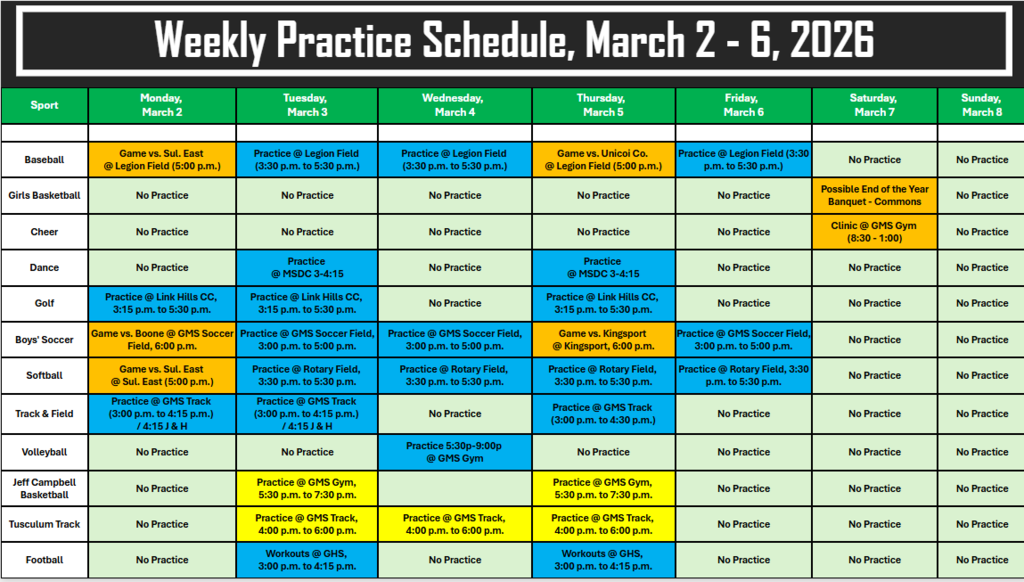 Weekly Practice Schedule for March 2–6, 2026, displayed in a grid organized by sport and day of the week. Each row represents a sport; each column represents a day from Monday, March 2 through Sunday, March 8. Baseball: Monday game vs. Sullivan East at Legion Field, 5:00 p.m.; Tuesday and Wednesday practice at Legion Field, 3:30–5:30 p.m.; Thursday game vs. Unicoi Co. at Legion Field, 5:00 p.m.; Friday practice at Legion Field, 3:30–5:30 p.m.; no weekend practices. Girls Basketball: No practice all week. Cheer: No practice all week. Dance: No practice except Thursday, 3:00–4:15 p.m. at MSDC. Golf: Practice Monday and Thursday at Link Hills CC, 3:15–5:30 p.m.; Tuesday practice at Link Hills CC, 3:15–5:00 p.m.; no other practices. Boys Soccer: Monday game vs. Boone at GMS Soccer Field, 6:00 p.m.; practice Tuesday at GMS Soccer Field, 3:00–5:00 p.m.; Wednesday practice at GMS Soccer Field, 3:00–5:00 p.m.; Thursday game at Kingsport, 6:00 p.m.; Friday practice at GMS Soccer Field, 3:00–5:00 p.m.; no weekend practices. Softball: Monday game at Sullivan East, 5:00 p.m.; Tuesday practice at GMS Field, 3:30–5:30 p.m.; Wednesday practice at GMS Field, 3:30–5:30 p.m.; Thursday practice at GMS Field, 3:30–5:30 p.m.; Friday practice at GMS Field, 3:30–5:30 p.m.; no weekend practices. Track & Field: Monday practice at GMS Track, 3:00–4:00 p.m.; Wednesday practice at GMS Track, 4:00–5:00 p.m.; Friday practice at GMS Track, 3:00–4:00 p.m.; no practice Tuesday, Thursday, or weekend. Volleyball: Monday practice at GMS Gym, 5:00–7:00 p.m.; Wednesday practice at GMS Gym, 3:30–5:00 p.m.; no other practices. Jeff Campbell Basketball: Tuesday practice at GMS Gym, 5:30–7:00 p.m.; Thursday practice at GMS Gym, 5:30–7:00 p.m. Tennis: Tuesday practice at CHS Track, 4:00–6:00 p.m.; Wednesday practice at GMS Track, 4:00–6:00 p.m.; Friday practice at GMS Track, 4:00–6:00 p.m.; no other practices. Tusculum Track: Friday workouts at CHS, 3:00–4:15 p.m.; no other practices. Football: No practice all week. Some Saturday events are noted, including a possible end-of-year banquet in the Commons and a cheer clinic in the GMS Gym from 8:00–10:00 a.m.