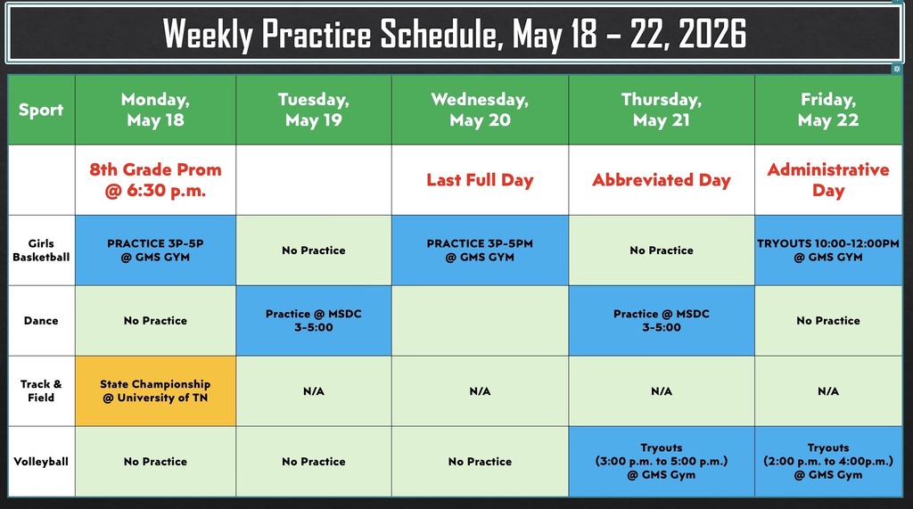 Color-coded weekly practice schedule for Greeneville Middle School, May 18–22, 2026. Top row includes notes: 8th grade prom Monday at 6:30 p.m., last full day Wednesday, abbreviated day Thursday, and administrative day Friday. Girls basketball practices Monday and Wednesday from 3:00 to 5:00 p.m. at GMS Gym, with tryouts Friday from 10:00 a.m. to 12:00 p.m. Dance has practice Tuesday and Thursday from 3:00 to 5:00 p.m. at MSDC and no practice other days. Track and field lists a state championship Monday at University of Tennessee with no other events. Volleyball shows tryouts Thursday from 3:00 to 5:00 p.m. and Friday from 2:00 to 4:00 p.m., no practice earlier in the week."