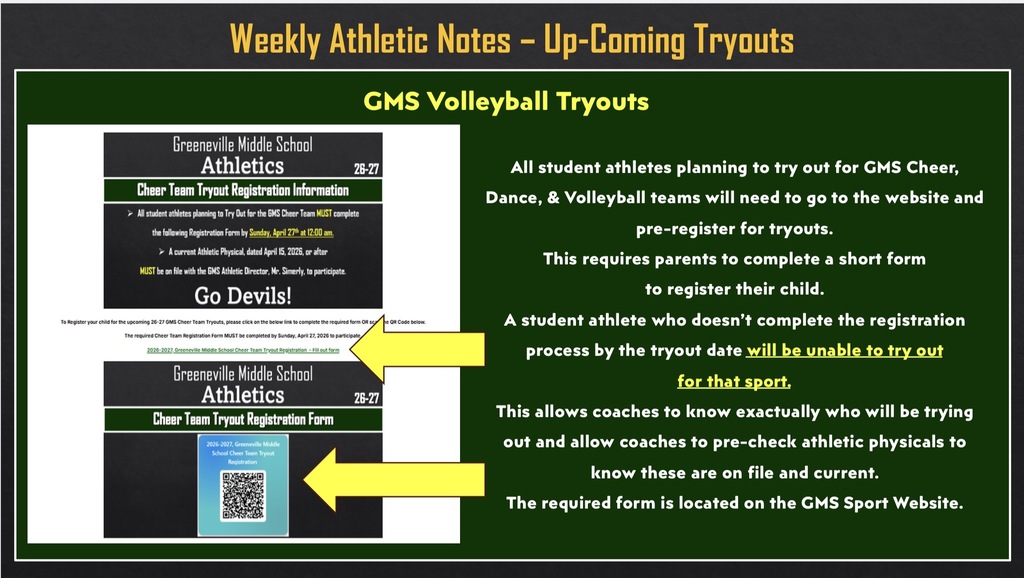 Weekly athletic notes graphic titled upcoming tryouts for Greeneville Middle School volleyball. Instructions explain that all students trying out for cheer, dance, or volleyball must pre-register online before tryouts. Parents must complete a registration form, and students without registration by the deadline cannot try out. Graphic includes screenshots of a registration page, a form link, and a QR code for access. Text also states this helps coaches verify athlete participation and confirm physical forms are current.