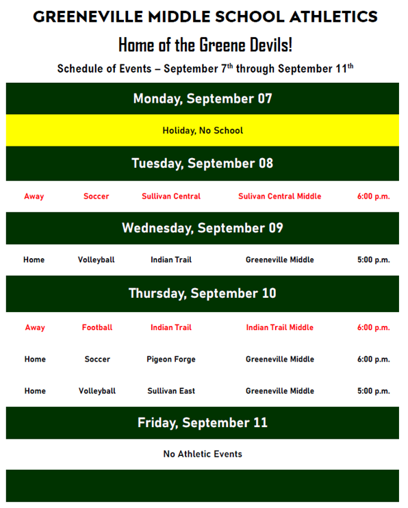 Graphic titled “Athletics Weekly Schedule” displaying the Greeneville Middle School Athletics schedule for September 7-11. The schedule is centered on a dark background with green headers and white text. Monday, September 7: Holiday, no school. Tuesday, September 8: Away soccer vs. Sullivan Central at Sullivan Central Middle, 6:00 p.m. Wednesday, September 9: Home volleyball vs. Indian Trail at Greeneville Middle, 5:00 p.m. Thursday, September 10: Away football vs. Indian Trail at Indian Trail Middle, 6:00 p.m. Home soccer vs. Pigeon Forge at Greeneville Middle, 6:00 p.m. Home volleyball vs. Sullivan East at Greeneville Middle, 5:00 p.m. Friday, September 11: No athletic events. The graphic features dark green section headers for each day, a yellow highlight noting the school holiday on September 7, and the Greeneville Middle School Athletics logo and “Home of the Greene Devils!” branding at the top of the schedule.