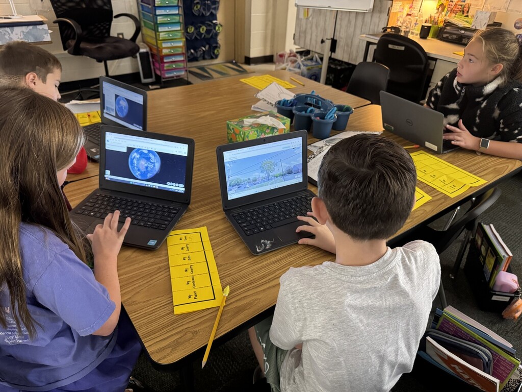 using technology for map activity