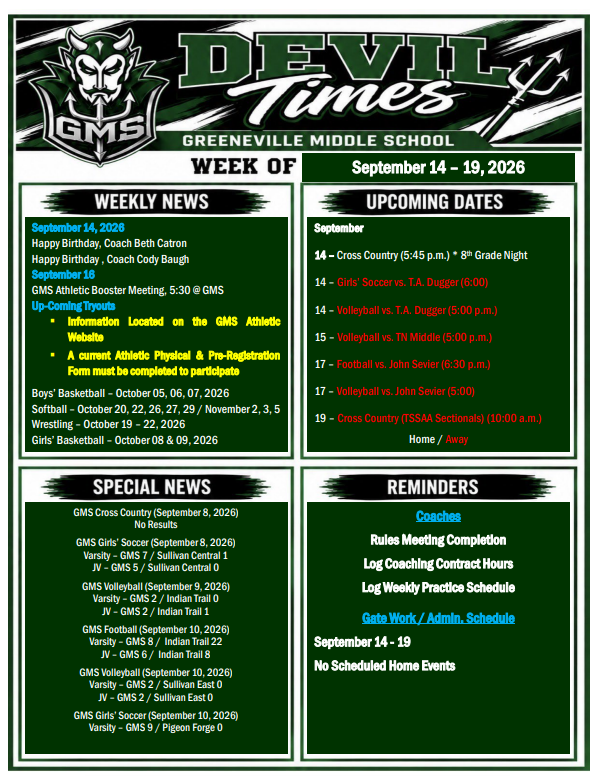 Greeneville Middle School's "Devil Times" newsletter for the week of September 14-19, 2026. The newsletter uses a green, black, and white school-themed design featuring the GMS Devil mascot logo and a trident graphic at the top.  The Weekly News section announces September 14 birthdays for Beth Catron and Coach Cody Baugh. It also reminds readers about the GMS Athletic Booster Meeting at 5:30 p.m. and directs families to information on upcoming athletic events through the GMS Athletics website. Additional notices state that athletic physicals and pre-registration forms must be completed to participate in sports. Upcoming sports seasons and start dates are listed for boys' basketball (October 5), softball (October 20), wrestling (October 19-22), and girls' basketball (October 8-9).  The Upcoming Dates section lists athletic events for the week, including:  September 14: Cross Country at 5:45 p.m. and 8th Grade Night September 14: Girls' Soccer vs. T.A. Dugger at 6:00 p.m. September 14: Volleyball vs. T.A. Dugger at 5:00 p.m. September 15: Volleyball vs. TN Middle at 5:00 p.m. September 17: Football vs. John Sevier at 6:30 p.m. September 17: Volleyball vs. John Sevier at 5:00 p.m. September 19: Cross Country TSSAA Sectionals at 10:00 a.m. Color-coding indicates home and away events.  The Special News section provides recent athletic results, including cross country, girls' soccer, volleyball, and football competitions. Results show GMS victories in girls' soccer matches against Sullivan Central and Pigeon Forge, volleyball wins over Indian Trail and Sullivan East, and a football victory over Indian Trail.  The Reminders section is directed toward coaches and includes reminders about rules meeting completion, logging coaching contract hours, and submitting weekly practice schedules. It also contains a link for gate work and administrative scheduling. The section notes that there are no scheduled home events during the week of September 14-19.