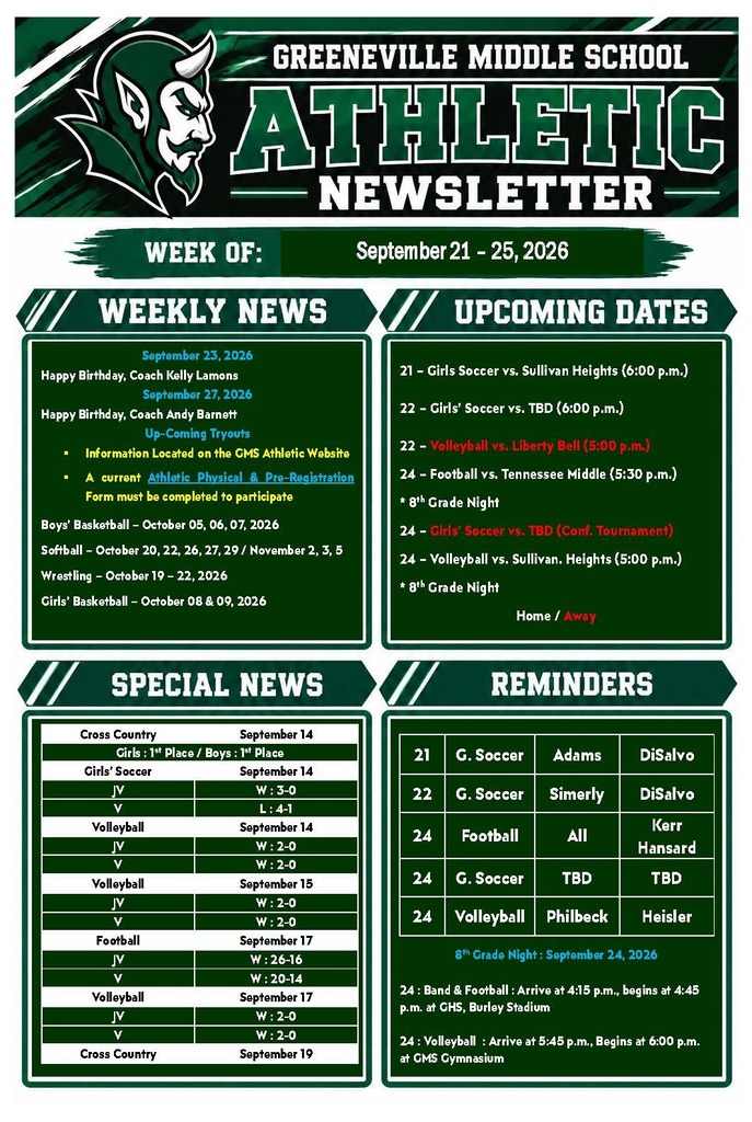 Alt Text (Detailed):  A green, black, and white athletic newsletter graphic titled “Greeneville Middle School Athletic Newsletter” for the week of September 21-25, 2026. A large devil mascot logo appears in the upper-left corner beside the title. The newsletter is divided into four sections: Weekly News, Upcoming Dates, Special News, and Reminders.  Weekly News:  September 23, 2026: Happy Birthday, Coach Kelly Lamons. September 27, 2026: Happy Birthday, Coach Andy Barnett. Upcoming tryouts information is available on the GMS Athletic Website. A current Athletic Physical and Pre-Registration Form must be completed to participate. Tryout dates: Boys’ Basketball (Oct. 5-7), Softball (Oct. 20, 22, 26, 27, 29 and Nov. 2, 3, 5), Wrestling (Oct. 19-22), and Girls’ Basketball (Oct. 8-9).  Upcoming Dates:  Sept. 21: Girls’ Soccer vs. Sullivan Heights, 6:00 p.m. Sept. 22: Girls’ Soccer vs. TBD, 6:00 p.m. Sept. 22: Volleyball vs. Liberty Bell, 5:00 p.m. (away) Sept. 24: Football vs. Tennessee Middle, 5:30 p.m., followed by 8th Grade Night. Sept. 24: Girls’ Soccer vs. TBD, Conference Tournament. Sept. 24: Volleyball vs. Sullivan Heights, 5:00 p.m., followed by 8th Grade Night.  A note indicates white text represents home events and red text represents away events.  Special News:  Recent team results are displayed in a table. Cross Country placed first for both girls and boys on September 14. Girls’ Soccer records include JV 3-0 and Varsity 4-1 losses. Volleyball results show multiple JV and Varsity wins, including 2-0 victories on September 14, 15, and 17. Football won on September 17 with scores of 26-16 (JV) and 20-14 (Varsity).  Reminders:  A schedule table lists staff assignments for athletic events on September 21, 22, and 24. Additional reminders note that 8th Grade Night is September 24, 2026, Band and Football participants should arrive at 4:15 p.m. with activities beginning at 4:45 p.m. at Burley Stadium, and Volleyball participants should arrive at 5:45 p.m. for a 6:00 p.m. start in the GMS Gymnasium.