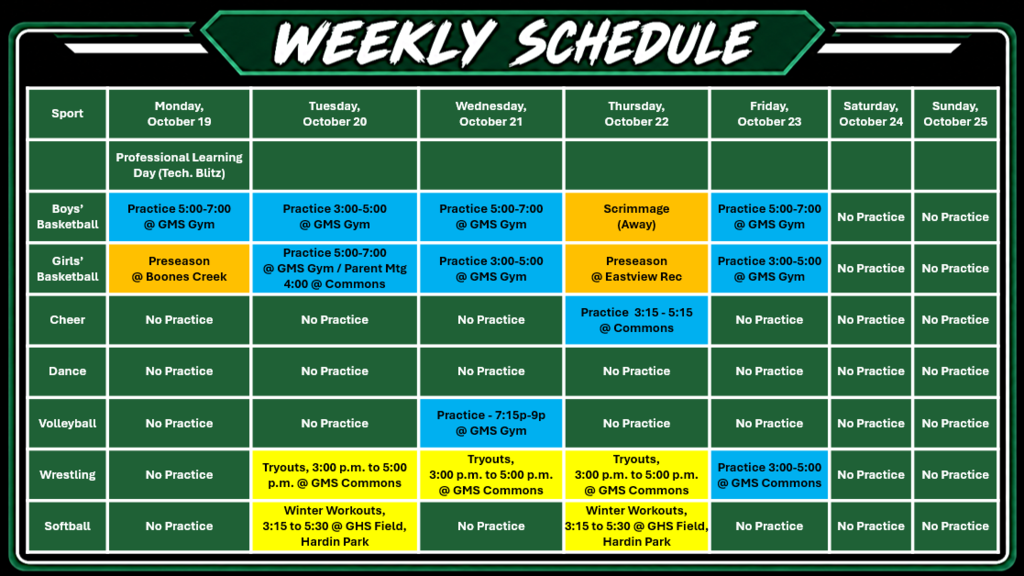 Graphic titled “Weekly Schedule” showing a middle school athletics schedule for October 19-25. Columns list Monday through Sunday; rows list sports: Boys’ Basketball, Girls’ Basketball, Cheer, Dance, Volleyball, Wrestling, and Softball. Key events include: Monday (Oct. 19): Professional Learning Day (Tech Blitz). Boys’ Basketball practice 5:00-7:00 p.m. at GMS Gym. Girls’ Basketball preseason game at Boones Creek. Tuesday (Oct. 20): Boys’ Basketball practice 3:00-5:00 p.m. at GMS Gym. Girls’ Basketball practice 5:00-7:00 p.m. with parent meeting at 4:00 p.m. in the Commons. Wrestling tryouts 3:00-5:00 p.m. at GMS Commons. Softball winter workouts 3:15-5:30 p.m. at GHS Field/Hardin Park. Wednesday (Oct. 21): Boys’ Basketball practice 5:00-7:00 p.m. Girls’ Basketball practice 3:00-5:00 p.m. Volleyball practice 7:15-9:00 p.m. Wrestling tryouts 3:00-5:00 p.m. Thursday (Oct. 22): Boys’ Basketball scrimmage away. Girls’ Basketball preseason game at Eastview Rec. Cheer practice 3:15-5:15 p.m. in the Commons. Wrestling tryouts 3:00-5:00 p.m. Softball winter workouts 3:15-5:30 p.m. at GHS Field/Hardin Park. Friday (Oct. 23): Boys’ Basketball practice 5:00-7:00 p.m. Girls’ Basketball practice 3:00-5:00 p.m. Wrestling practice 3:00-5:00 p.m. at GMS Commons. Saturday and Sunday (Oct. 24-25): No practices scheduled. Most remaining schedule blocks are marked “No Practice.” The schedule uses color coding, with blue for practices, yellow/orange for games, tryouts, and workouts, and green for no-practice periods.