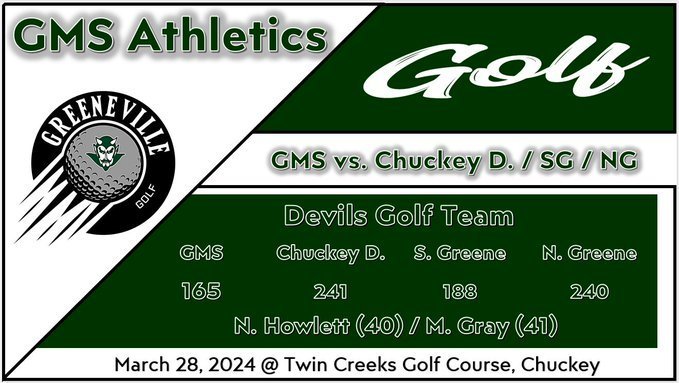 Boys golf score
