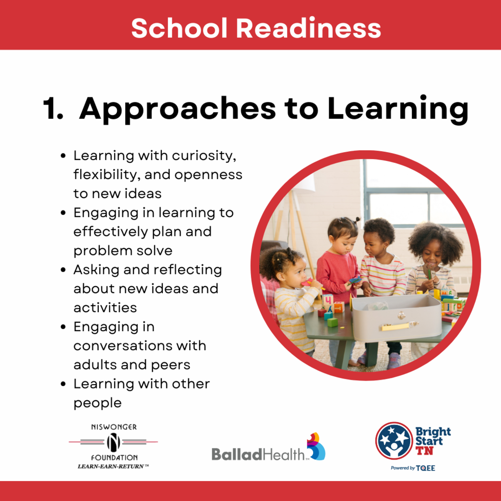 approaches to learning. learning with curiosity, flexibility, and openness to new ideas. engaging in learning to effectively plan and problem solve. asking and reflecting about new ideas and activities. engaging in conversations with adults and peers. learning with other people.