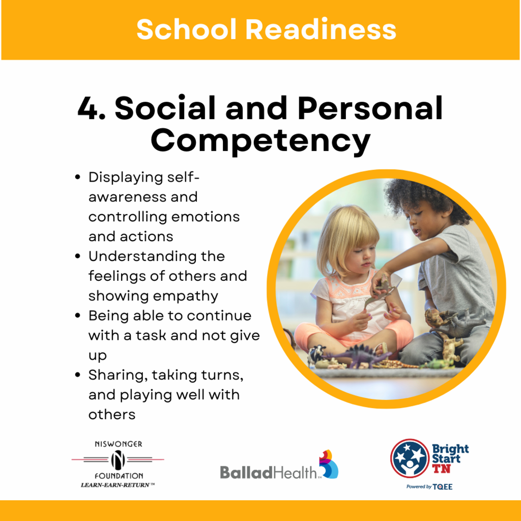 Social and Personal Competency. displaying self-awareness and controlling emotions and actions. understanding the feelings of others and showing empathy. being able to continue with a task and not give up. sharing, taking turns, and playing well with others