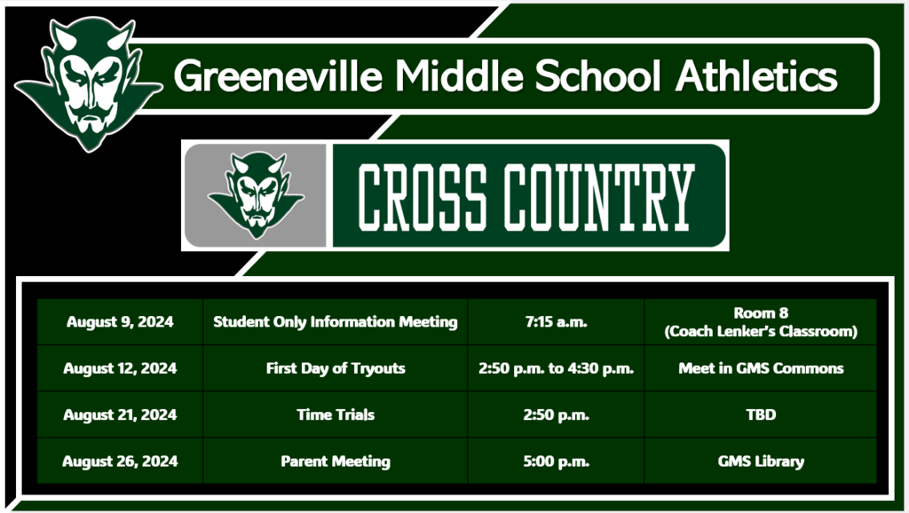 cross country info