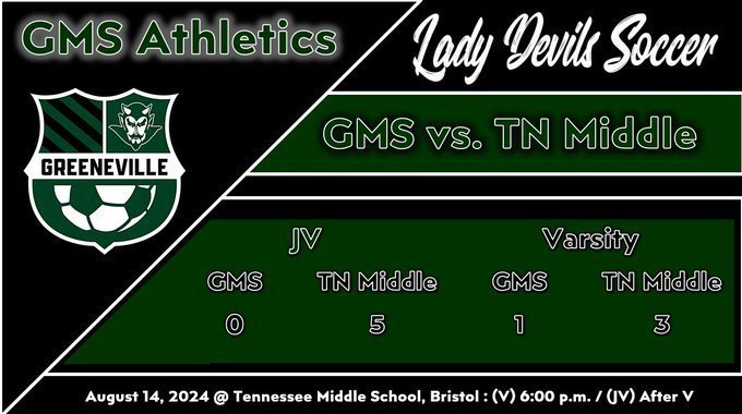 GMS vs. Tennessee Middle