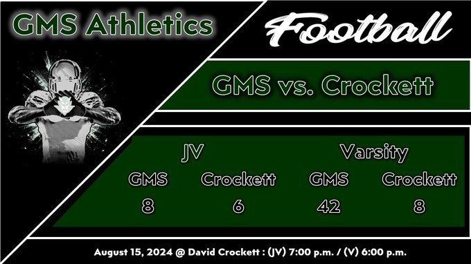 GMS versus Crockett