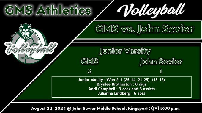 JV Volleyball results