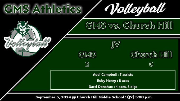 GMS versus Church Hill