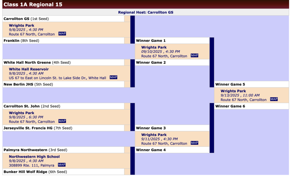 Softball Regional 