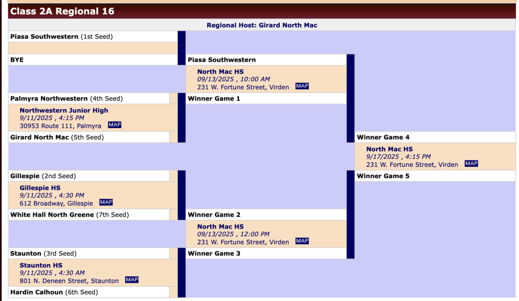 Baseball Regional