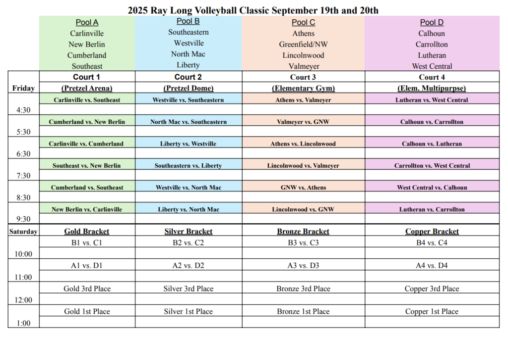 New Berlin Tournament