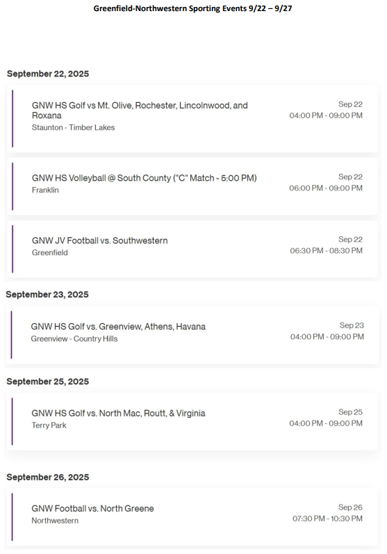 GNW Athletics 9-22
