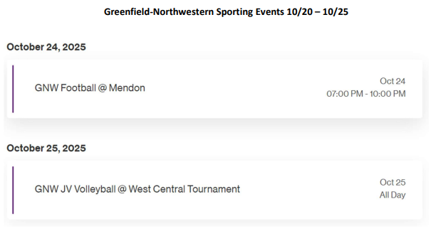 GNW 10-20 to 10-25 part