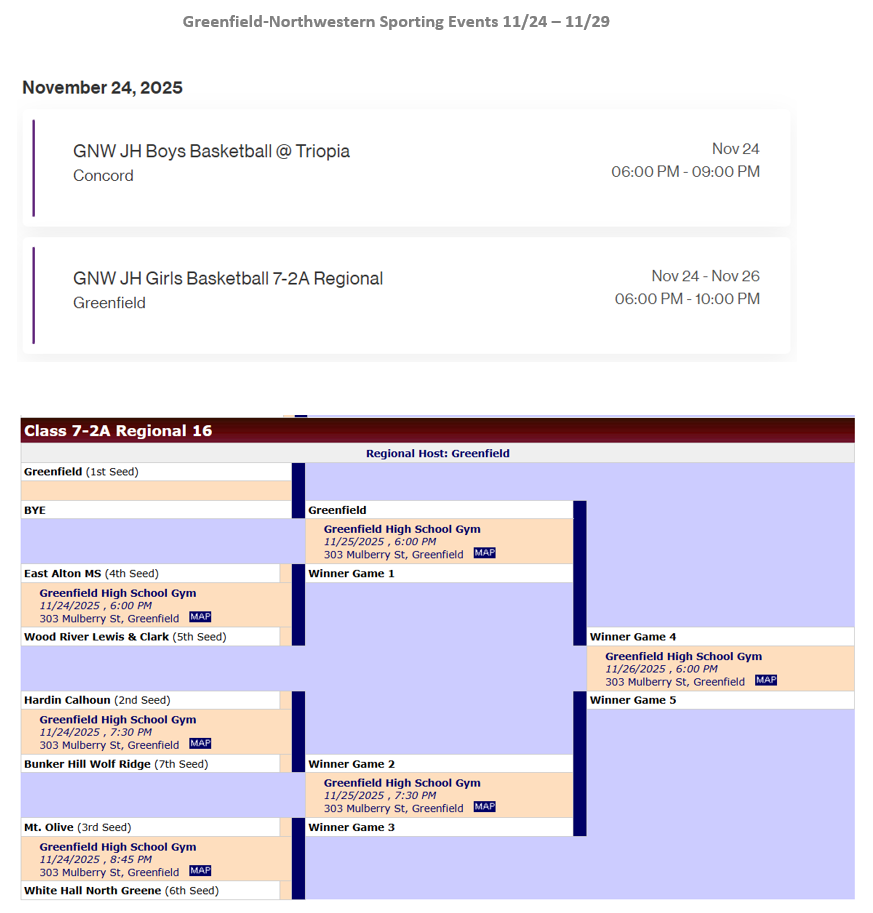 GNW Sports 11-24 to 11-29
