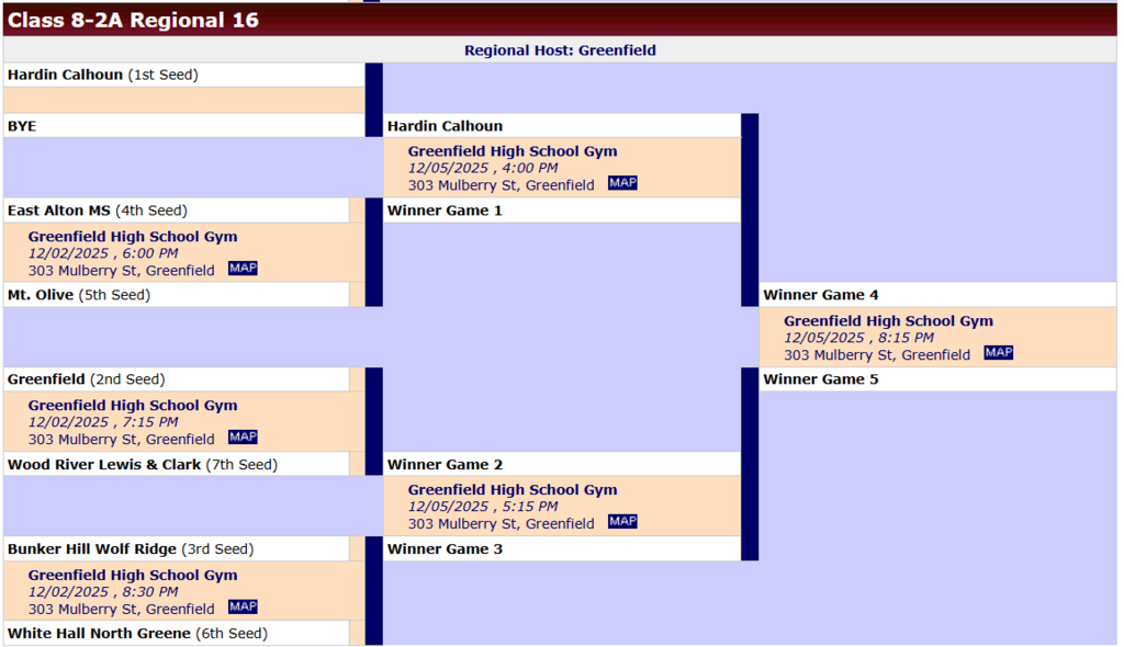 Updated 8-2A Girls Regional 16