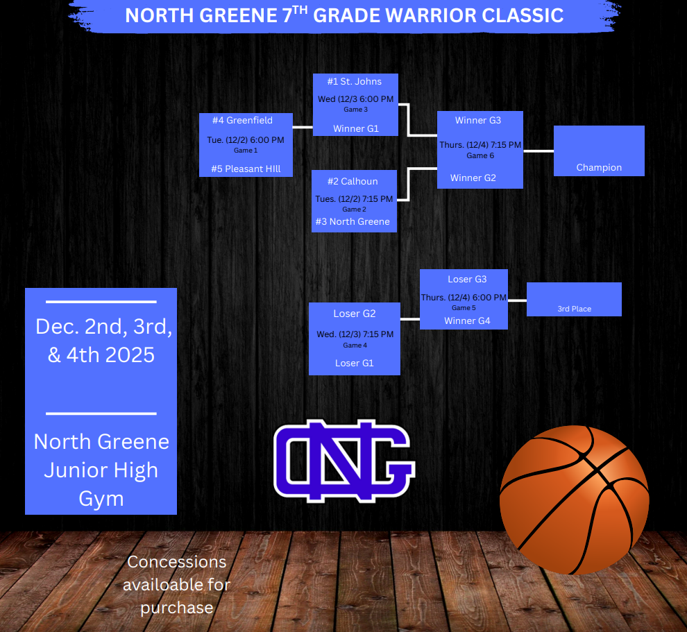 Warrior Classic 2025