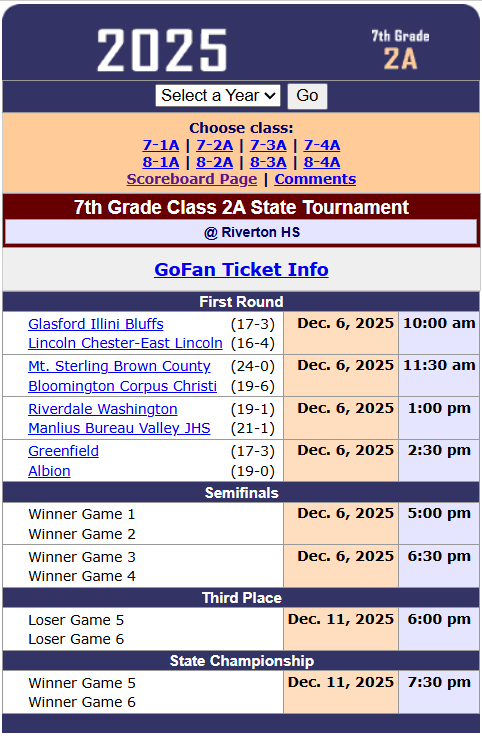 State Tournament 7-2A
