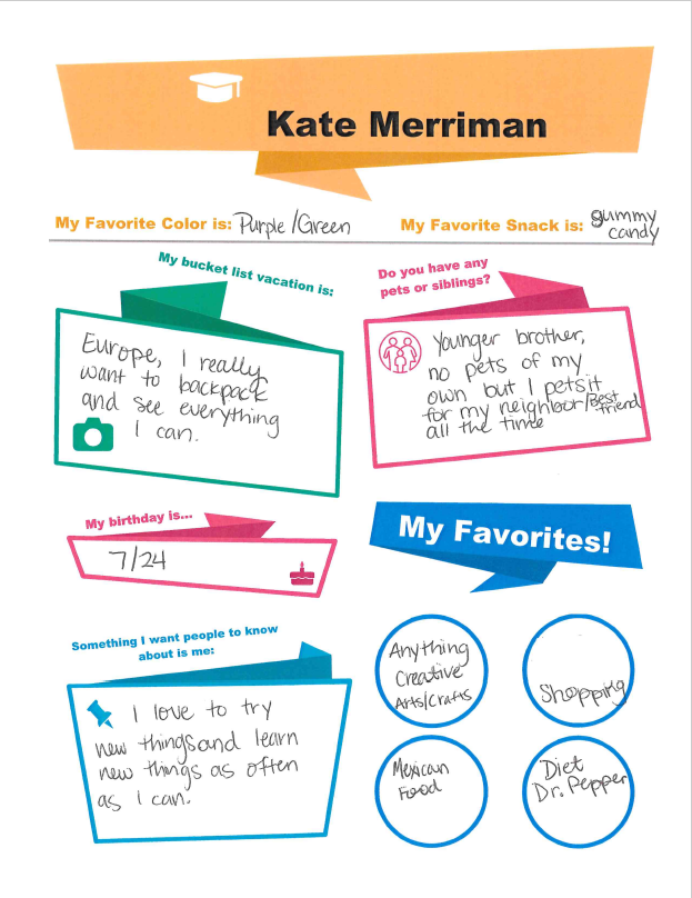Kate Merriman