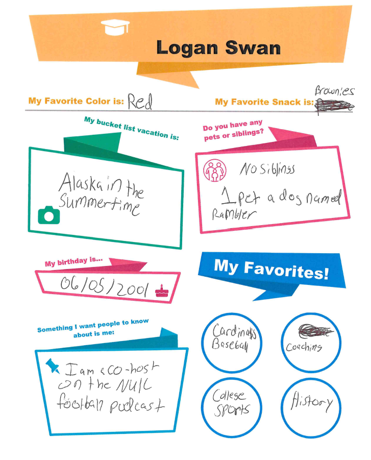 Logan Swan