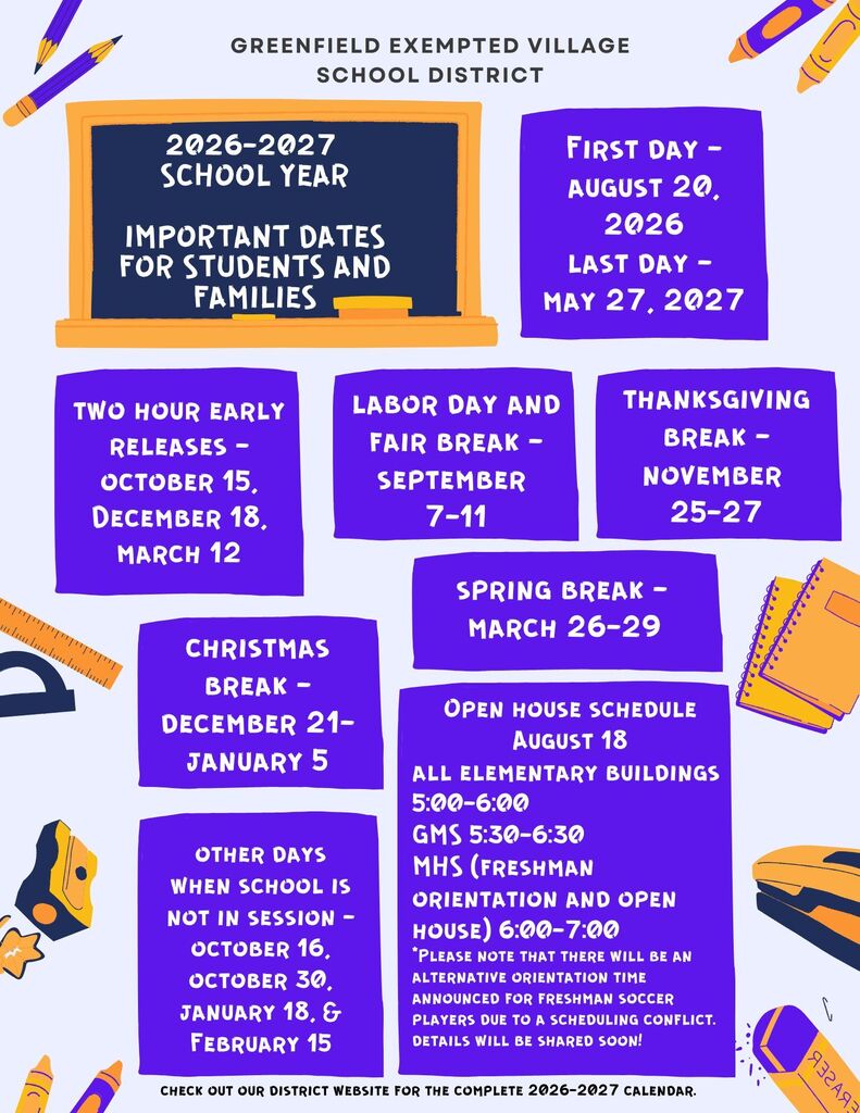 important dates