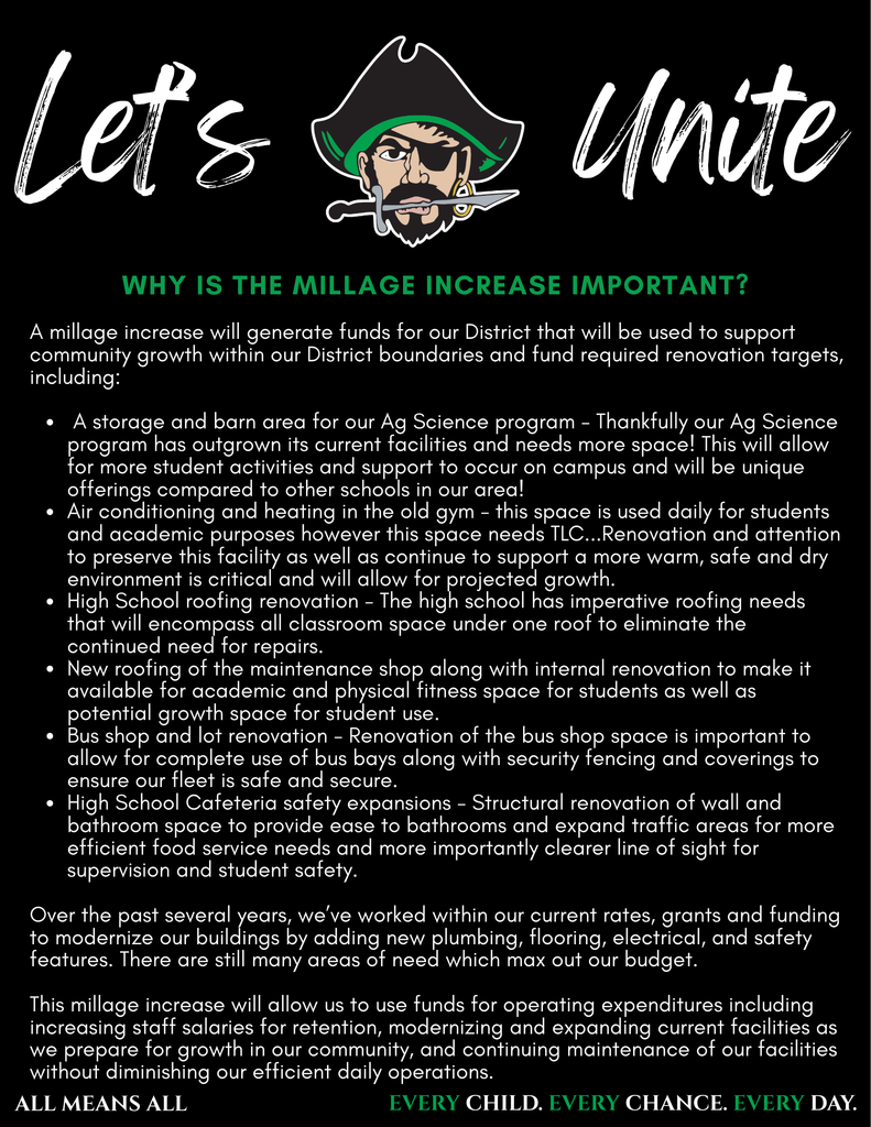 why is the millage important