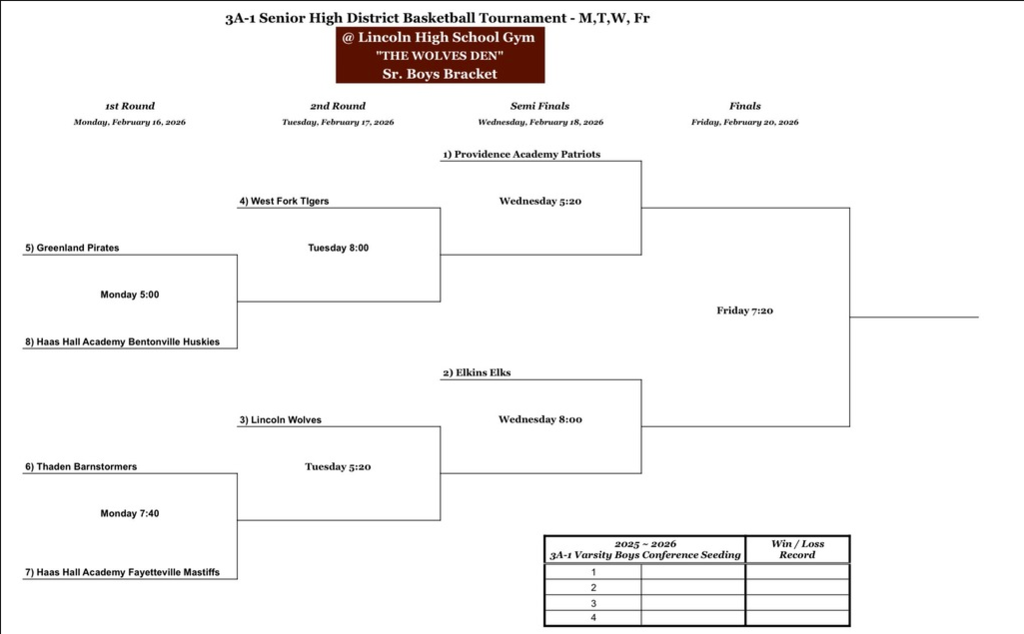 boys district tournament bracket