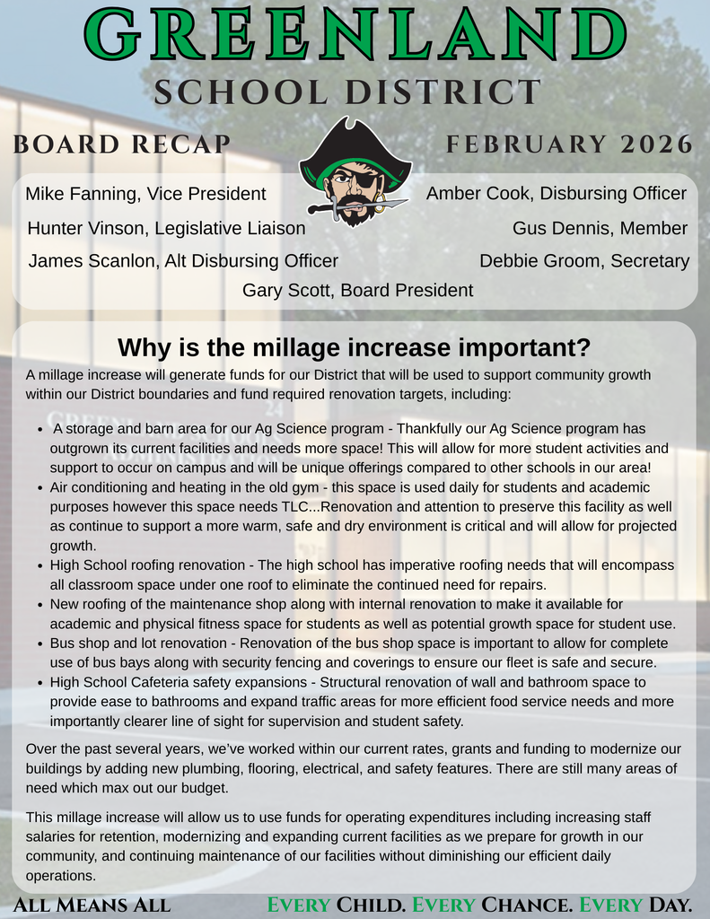 Board Recap
