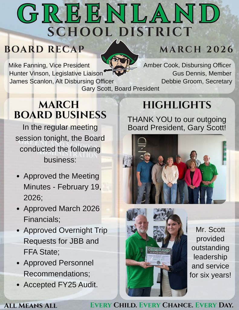 Greenland School District Mike Fanning, Vice PresidentHunter Vinson, Legislative LiaisonJames Scanlon, Alt Disbursing OfficerAmber Cook, Disbursing OfficerGus Dennis, MemberDebbie Groom, SecretaryGary Scott, Board Presidentmarch BOARD BUSINESSIn the regular meeting session tonight, the Board conducted the following business: Approved the Meeting Minutes - February 19, 2026; Approved March 2026 Financials; Approved Overnight Trip Requests for JBB and FFA State; Approved Personnel Recommendations; Accepted FY25 Audit.HIGHLIGHTSTHANK YOU to our outgoing Board President, Gary Scott!Mr. Scott provided outstanding leadership and service for six years! photo of greenland school board and photo of gary scott and andrea martin holding a plaque for 6 years of service