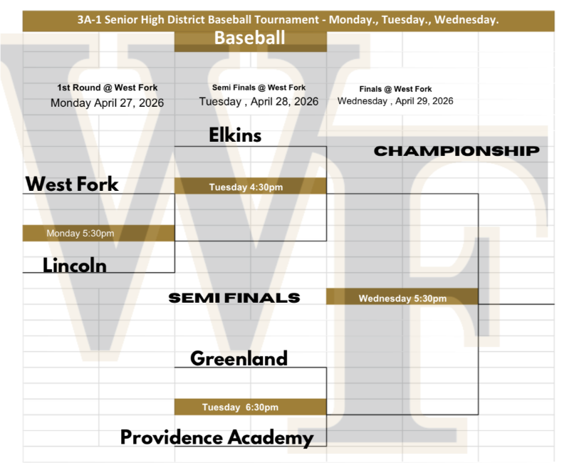 3a-1 baseball district tournament bracket