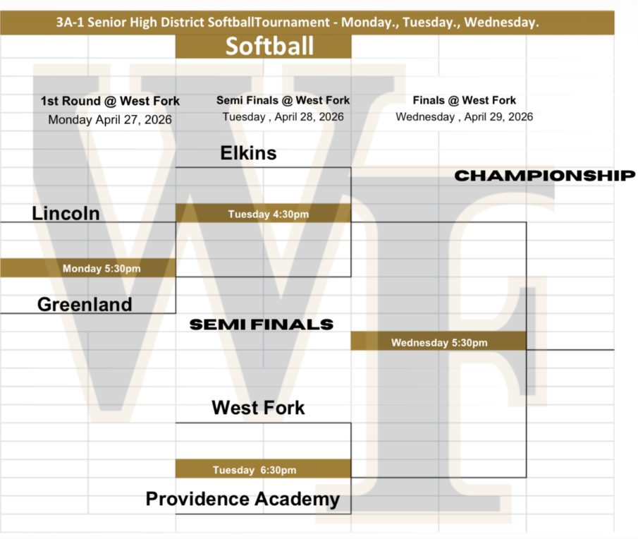 3a-1 softball district tournament bracket