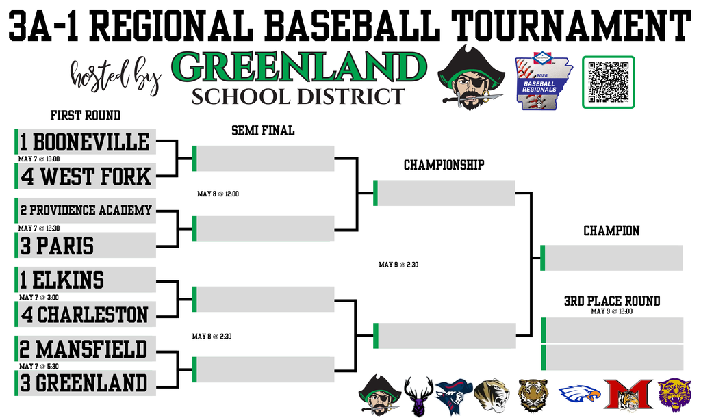 3a1 regional tournament bracket baseball