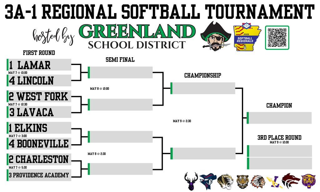3a1 regional tournament bracket baseball