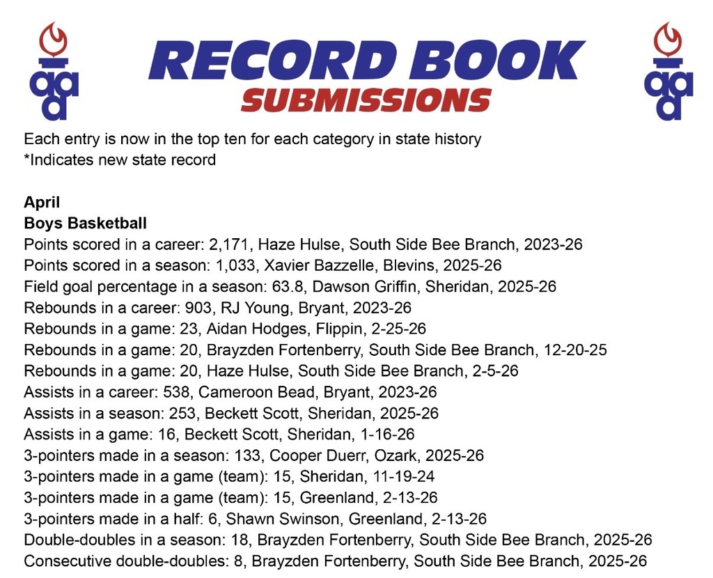 aaa record book submissions